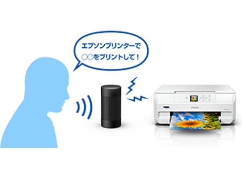 ヨドバシ.com - エプソン EPSON EP-714A [A4カラーインクジェット複合