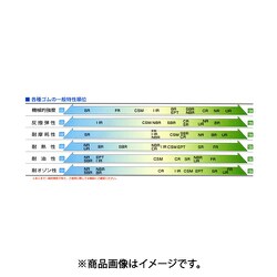 ヨドバシ.com - エスコ ESCO EA423PA-32A [1000×1000×3.0mm ゴム