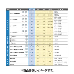 ヨドバシ.com - エスコ ESCO EA966EH-218 [6218-2RS 深溝玉軸受] 通販