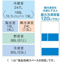 ヨドバシ.com - 三菱電機 MITSUBISHI ELECTRIC 冷蔵庫 (455L ヨドバシ.com - 三菱電機 MITSUBISHI ELECTRIC 冷蔵庫 (455L