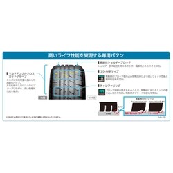 ヨドバシ.com - ブリヂストン BRIDGESTONE PSR07988 [PLAYZ PX-RVII