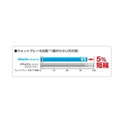 ヨドバシ.com - ブリヂストン BRIDGESTONE PSR08006 [PLAYZ PX-RVII