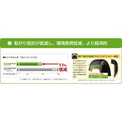 ヨドバシ.com - ブリヂストン BRIDGESTONE PSR00408 [エコピア NH200