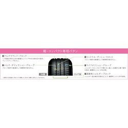 ヨドバシ.com - ブリヂストン BRIDGESTONE PSR00436 [エコピア NH200C