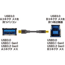 ヨドバシ.com - サンワサプライ SANWA SUPPLY KU30-10BKK [USB3.0