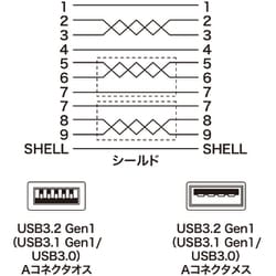 ヨドバシ.com - サンワサプライ SANWA SUPPLY KU30-EN05K [USB3.0延長