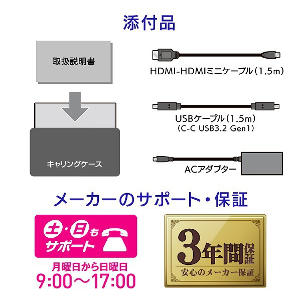 アイ・オー・データ機器 I-O DATA LCD-CF162XAB-M [モバイル