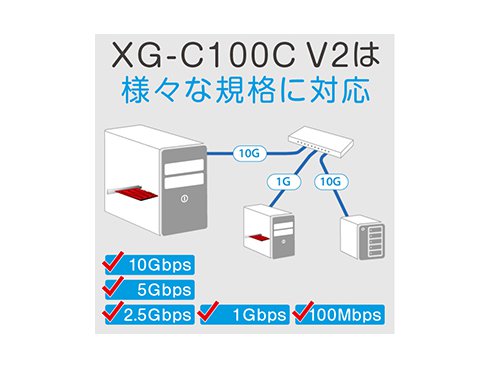 ヨドバシ.com - エイスース ASUS XG-C100C/V2 [LANカード ネットワーク