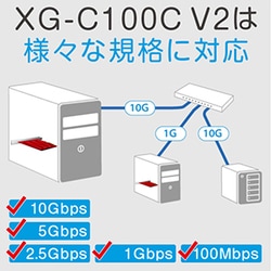 ヨドバシ.com - エイスース ASUS LANカード ネットワーク