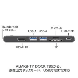 ヨドバシ.com - Tunewear チューンウェア ALMIGHTY DOCK TB5 USB