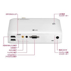 ヨドバシ.com - LGエレクトロニクス PH510PGAJL [CineBeam モバイル