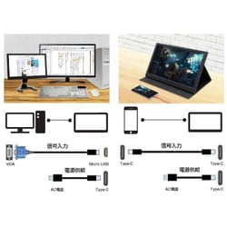 ヨドバシ.com - ITPROTECH アイティプロテック LCD11HCR-IPS [11.6型