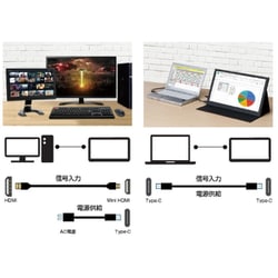 ヨドバシ.com - ITPROTECH アイティプロテック LCD13HCR-IPS