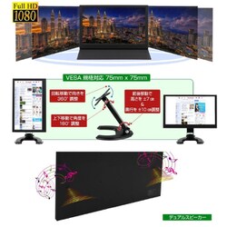 ヨドバシ.com - ITPROTECH アイティプロテック LCD15HCR-IPS [15.6型