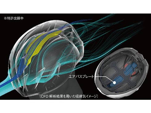 ヨドバシ.com - OGK KABUTO オージーケー カブト 自転車 ヨドバシ.com - OGK KABUTO オージーケー カブト 自転車