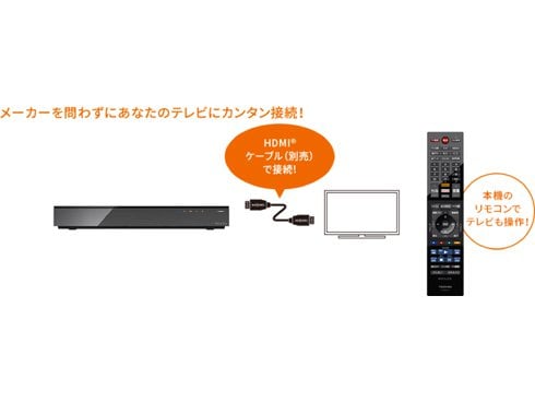ヨドバシ.com - 東芝 TOSHIBA DBR-4KZ600 [ブルーレイレコーダー REGZA 