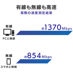 ヨドバシ.com - アイ・オー・データ機器 I-O DATA Wi-Fiルーター Wi-Fi