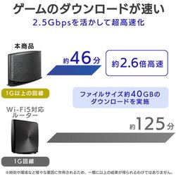 ヨドバシ.com - アイ・オー・データ機器 I-O DATA Wi-Fiルーター Wi-Fi