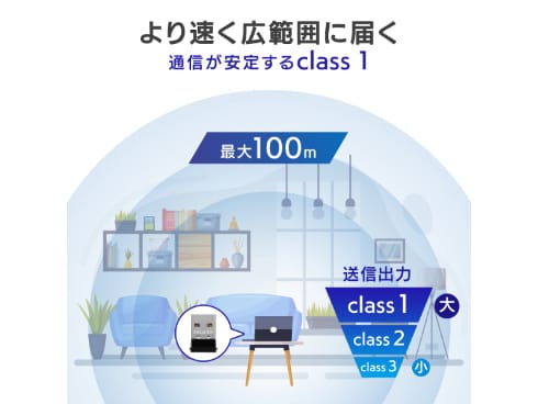 ヨドバシ.com - アイ・オー・データ機器 I-O DATA USBアダプター Bluetooth 5.0＋EDR/LE対応 class 1  超コンパクト 1年保証 USB-BT50LE 通販【全品無料配達】