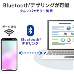 ヨドバシ.com - アイ・オー・データ機器 I-O DATA USBアダプター Bluetooth 5.0＋EDR/LE対応 class 1  超コンパクト 1年保証 USB-BT50LE 通販【全品無料配達】