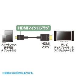 ヨドバシ.com - サンワサプライ SANWA SUPPLY KM-HD23-A50K