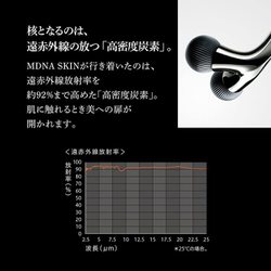 ヨドバシ.com - マドンナスキン MDNA SKIN MD-QR2236B [フェイス ... MTG MD-QR2236B 美顔ローラー オニキスブラック