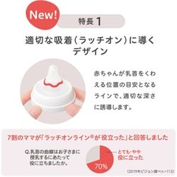 ヨドバシ.com - ピジョン pigeon 母乳実感乳首 1ヵ月頃～ Sサイズ 丸穴