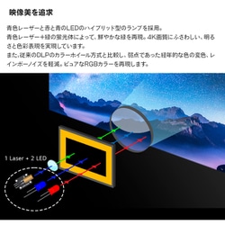 ヨドバシ.com - LGエレクトロニクス CineBeam HU710PW [4K（3840×2160