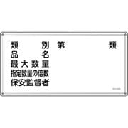 055416 [緑十字 消防・危険物標識 類別・品名・保安監督者 KHY-16SS 300×600mm ステンレス]