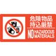 059208 [緑十字 消防標識 危険物品持込厳禁 消防-8B 250×500mm エンビ]