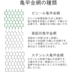 特大法螺貝網袋 ヨドバシ.com - ダイドーハント 亜鉛引 亀甲金網 線径0.7x目40mm