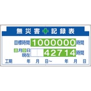 313-22A [安全掲示板パーツ2 無災害記録表数字板付]