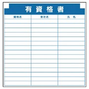 314-24 [安全掲示板組合せ型部品（O）有資格者]