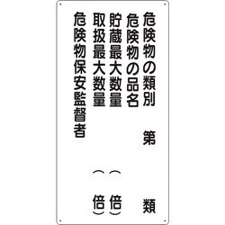319-16 [危険物標識 危険物の類別5行]