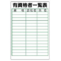 355-16 [有資格者一覧表]