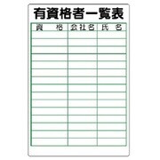 355-16 [有資格者一覧表]