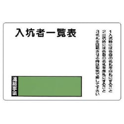 ヨドバシ.com - ユニット 393-44 [入坑者一覧表の板のみ回転名札板取付