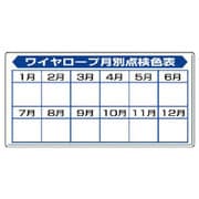 804-91 [クレーン標識 ワイヤロープ点検表・鉄板（明治山）・300X600]