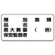 828-54 [危険物標識（横型）類別・品名最大数量 鉄板（明治山）・300X600]