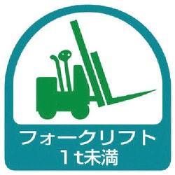 851-60 [ステッカー フォークリフト1t未満・2枚1シート・35X35]