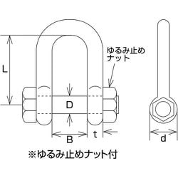 ヨドバシ.com - 水本機械製作所 A-1617 [水本 SUS316 ステンレス SBU