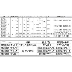 ヨドバシ.com - スガツネ工業 BT-480 [（120030155）ステンレス鋼製棚