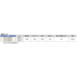 ヨドバシ.com - スガツネ工業 LFT-LG-600-WT [（200044492）【脚部 