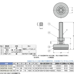 ヨドバシ.com - スガツネ工業 MDSF80-20-100 [（200014806）免震台脚