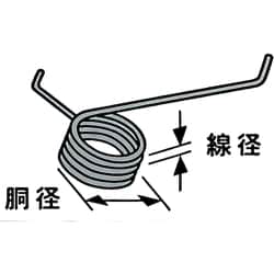 ヨドバシ.com - 和気産業 SR-761 [WAKI キックバネ 0.6×6.2（1個