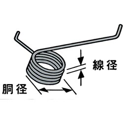 ヨドバシ.com - 和気産業 SR-764 [WAKI キックバネ 0.9×7.0(1個 ヨドバシ.com - 和気産業 SR-764 [WAKI キックバネ 0.9×7.0(1個