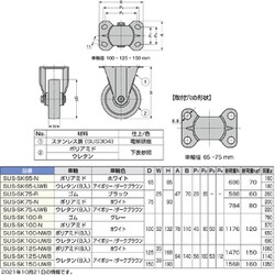 SUGATSUNE (200134271)ステンレス鋼製キャスター/ポリアミド(B入)/ホワイト ( SUS-SK100-NWB ) スガツネ工業(株) (メーカー取寄) 産業機器用 機構部品⁄キャスター・戸車⁄キャスタースガツネ工業
