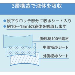 ヨドバシ.com - ピジョン pigeon 吸水できる産前産後コットンショーツ