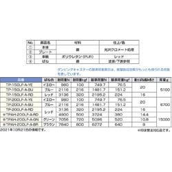 ヨドバシ.com - スガツネ工業 TP-150LF-A-BU [（200130715）重量用