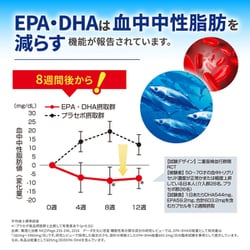 小林製薬 - 小林製薬の機能性表示食品 ナットウキナーゼ さらさら粒 プレミアムプラス 5袋 ◇【機能性表示食品】小林製薬 ナットウキナーゼ さらさら粒
